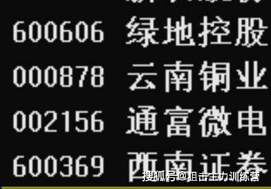 23年2月14号的【每日短线金股】