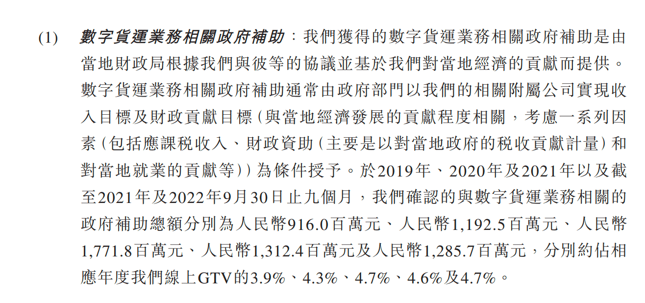港股数字货运第一股通过上市聆讯：份额全国第二<strong></p>
<p>纽约证券交易所</strong>，毛利率仅6.3%
