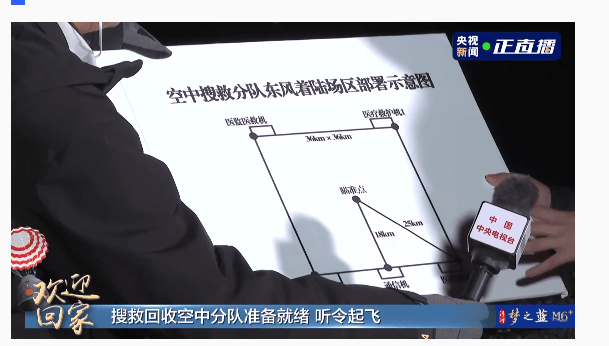 神十八返回全记录<strong></p>
<p>新证券法</strong>！太空出差192天的“80后”们回家了
