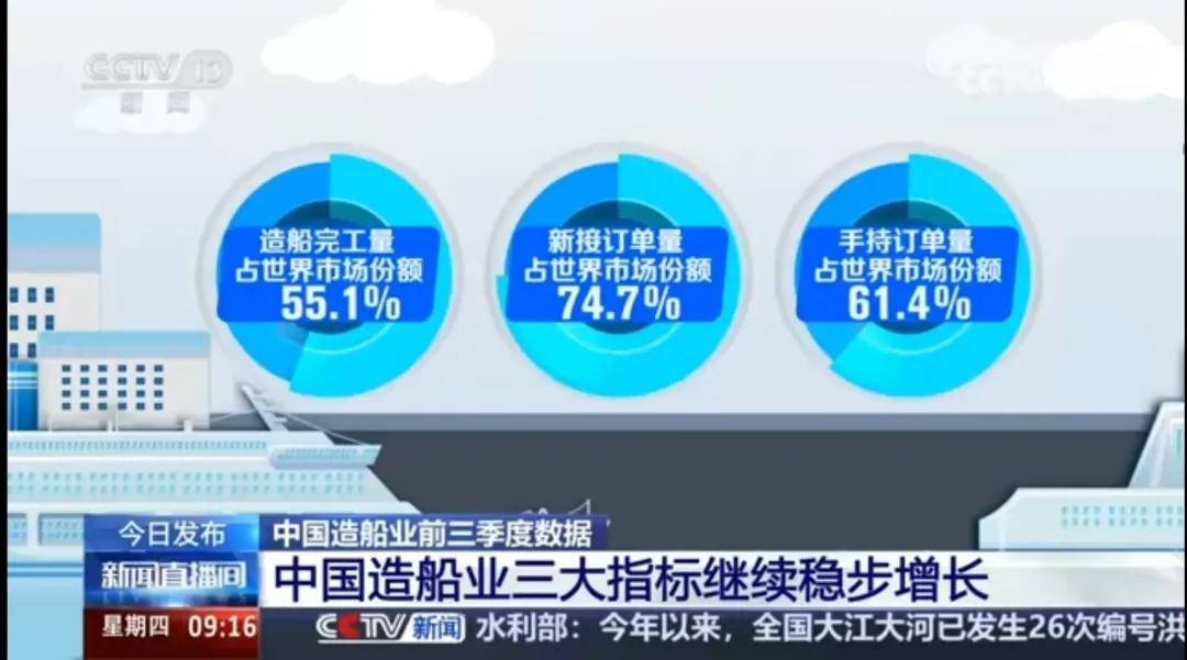 美国智库调研了20个月<strong></p>
<p>国金证券怎么样</strong>，发现了中国制造的弱点