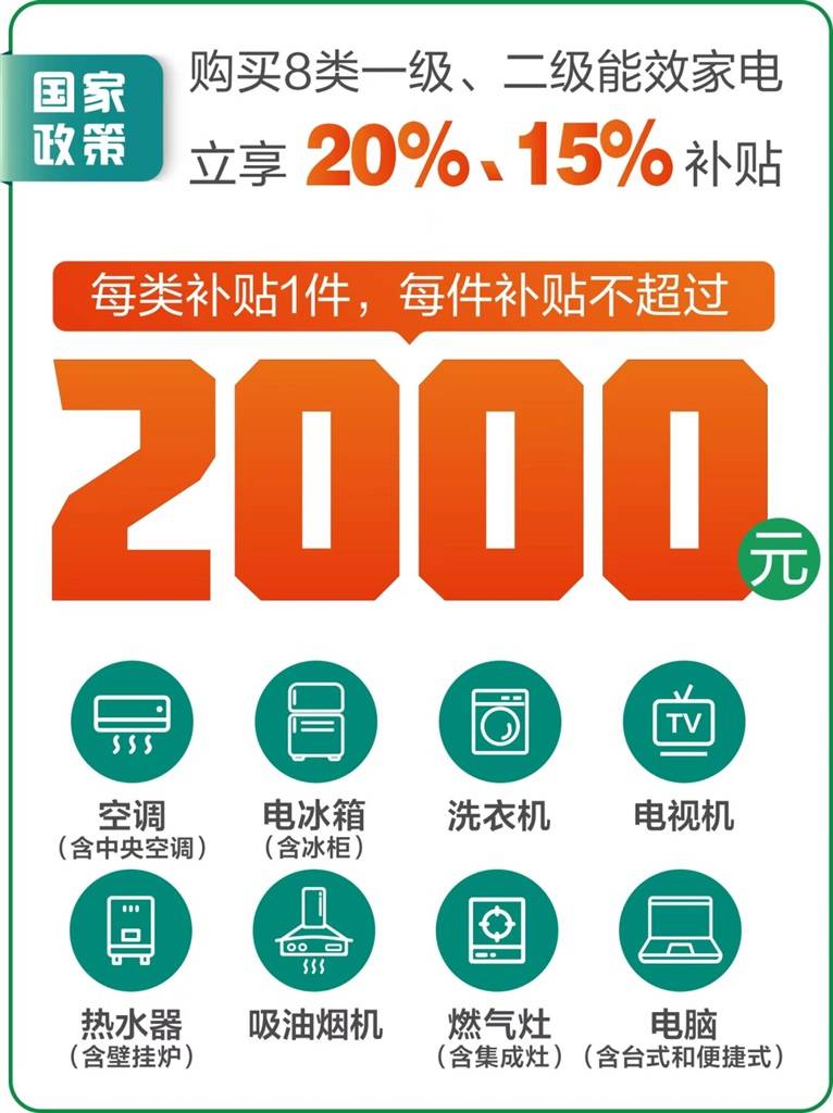 上海家电家居“以旧换新”再扩容<strong></p>
<p>伦敦证券交易所</strong>，新增榨汁机、电动轮椅、家用制氧机等品类