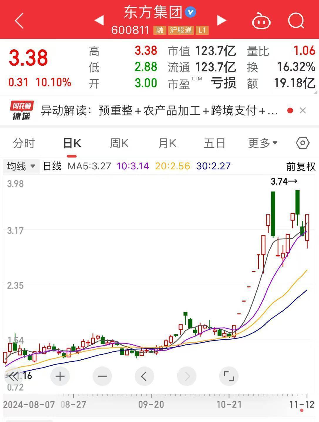 突发<strong></p>
<p>证券营业部</strong>！16天11板“大牛股”公告：可能存在重大违法强制退市的风险