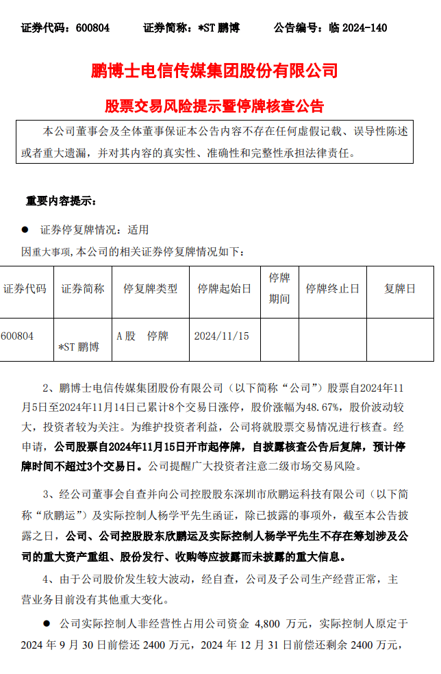 深夜<strong></p>
<p>光大证券金阳光</strong>，A股突发！