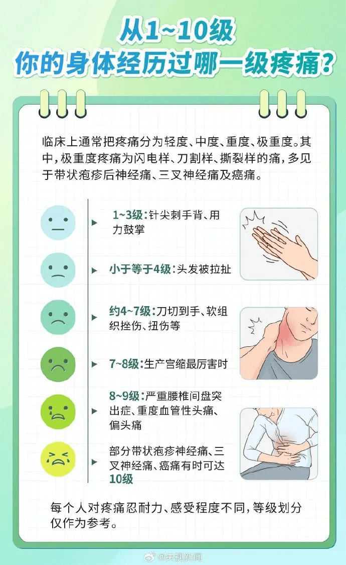 一旦感染终身携带<strong></p>
<p>搜狐证券</strong>！深圳疾控提醒：这4类人要注意