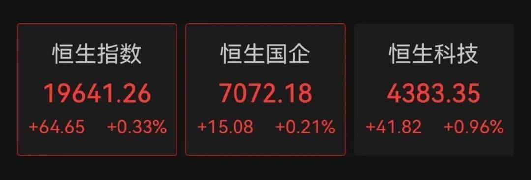 证监会主席吴清透露积极信号<strong></p>
<p>不良资产证券化</strong>，A股突然爆发，亚太股市全线飘红！锂电池、信创概念大爆发，赣锋锂业涨停