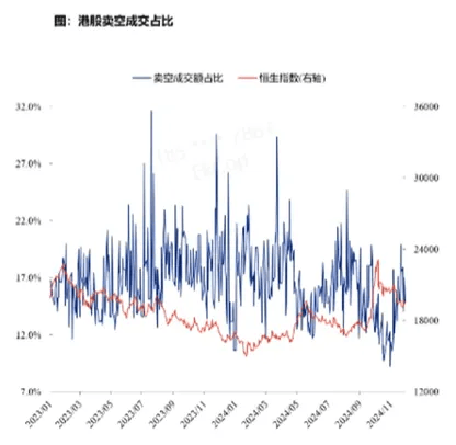 张忆东：明年A股牛市高点在下半年<strong></p>
<p>招商证券招聘</strong>，12月中旬到1月中旬是布局好时机