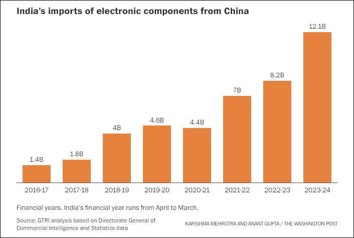 钻中国空子？印度被曝将大规模降低对美关税<strong></p>
<p>海顺证券</strong>，“讨好特朗普”