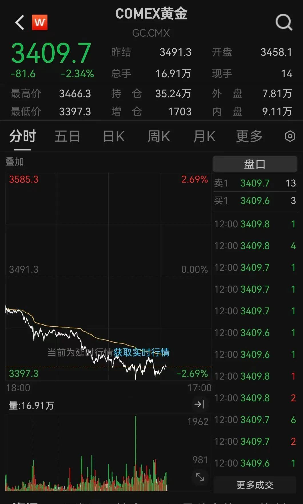 突发利好！24万股民<strong></p>
<p>BCH交易app</strong>，嗨了！