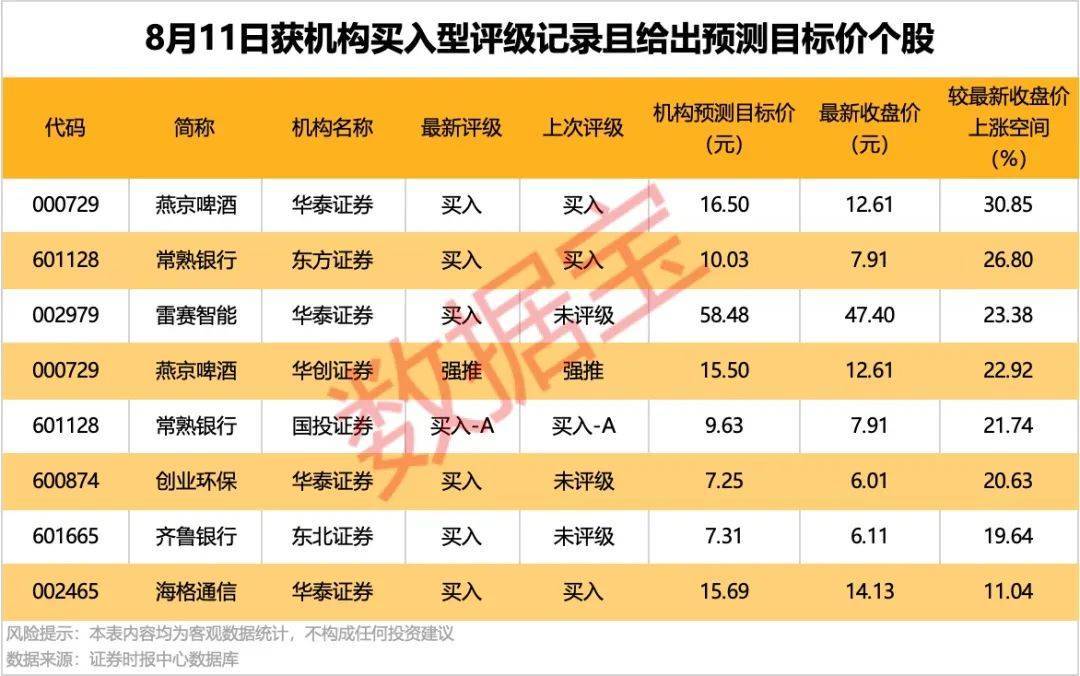 600053<strong></p>
<p>BCH交易app</strong>，切入机器人产业链关键环节！