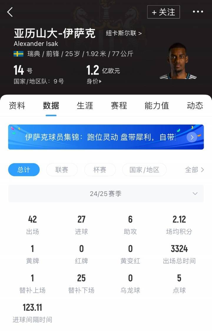 连锁反应！罗马诺：利物浦准备全力报价伊萨克<strong></p>
<p>抹茶交易平台</strong>，球员只想去利物浦