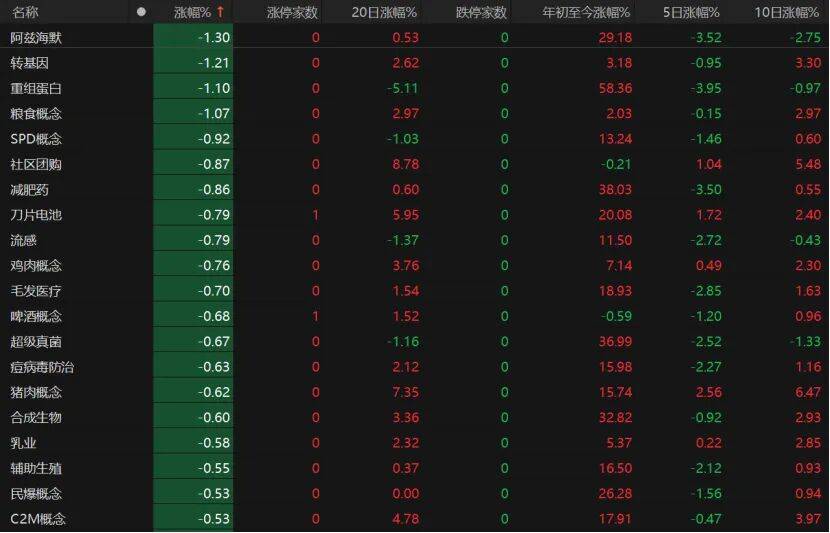 第三个3万亿！A股V型反弹<strong></p>
<p>抹茶交易平台</strong>，下一步如何布局？