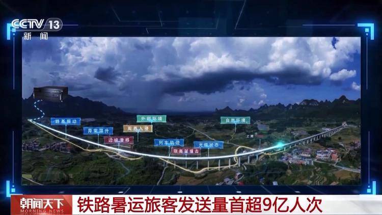 预计达119亿人次<strong></p>
<p>BITOP交易平台</strong>！“火热”暑运彰显“流动中国”新活力