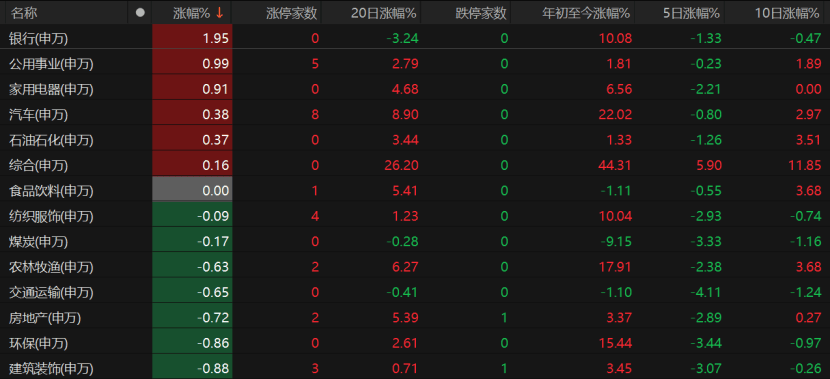 A股回调<strong></p>
<p>比特币交易平台</strong>！原因为何？