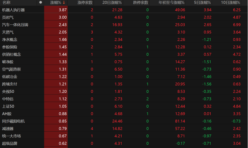 A股回调<strong></p>
<p>比特币交易平台</strong>！原因为何？