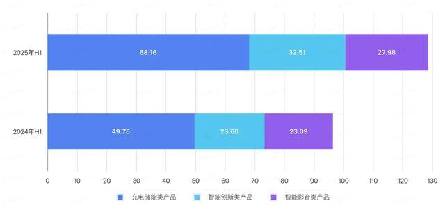 召回200多万个充电宝<strong></p>
<p>比特币交易平台</strong>，赚了11亿