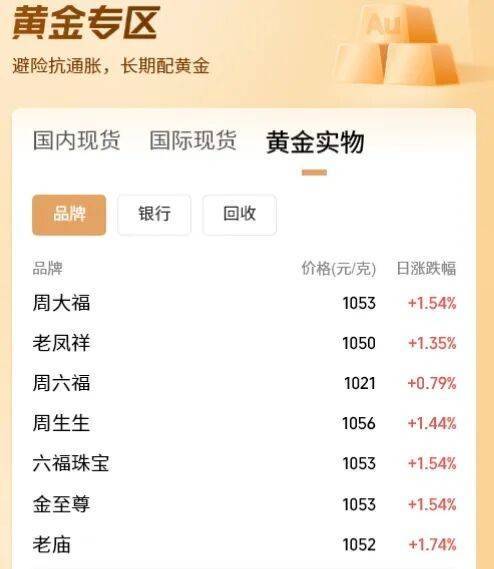 七连涨<strong></p>
<p>ETH交易平台</strong>，金价爆了！上金所紧急提醒！