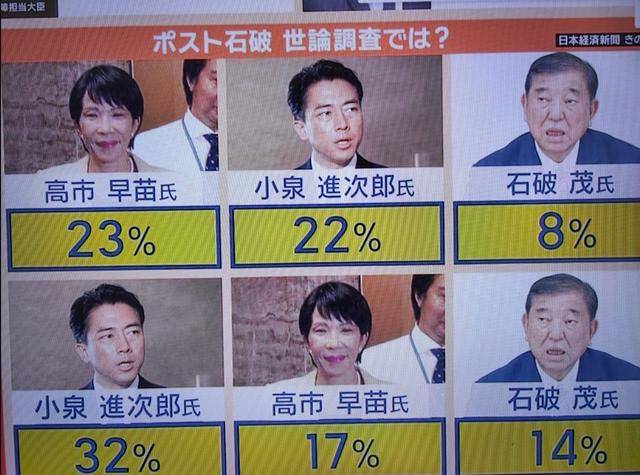 黑锅背完石破茂被赶下台<strong></p>
<p>以太坊交易平台</strong>，下届日本首相人选，有个“反华”魔怔人