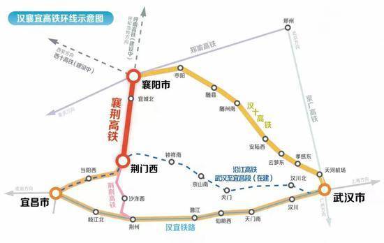 中部超大城市<strong></p>
<p>以太坊交易平台</strong>，两个“超级大环线”来了！