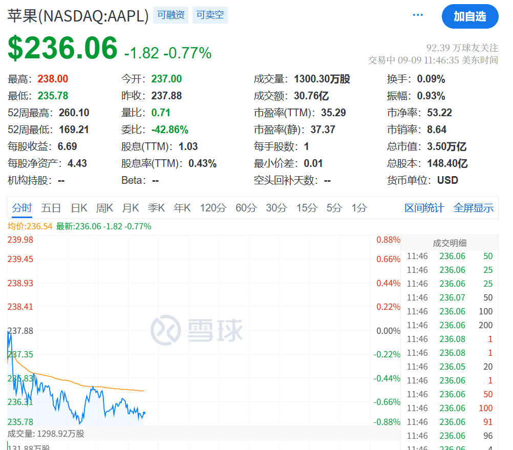 今夜！美联储<strong></p>
<p>USDT交易平台</strong>，降息大消息