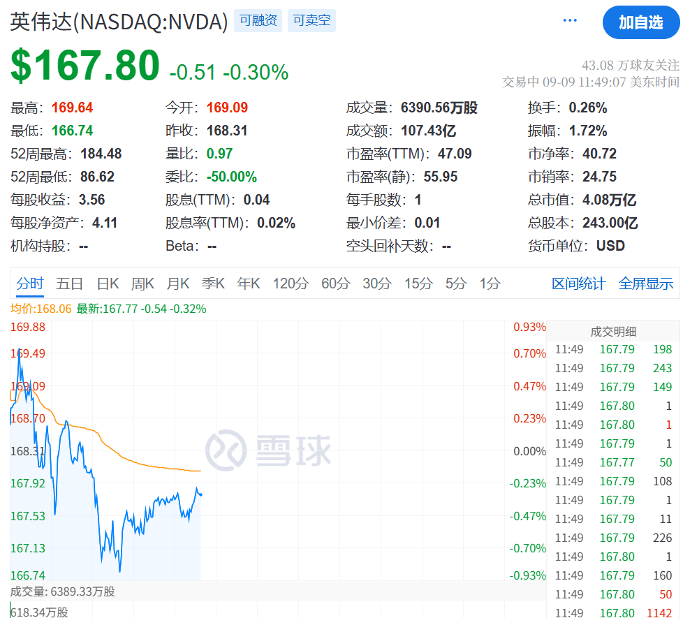 今夜！美联储<strong></p>
<p>USDT交易平台</strong>，降息大消息