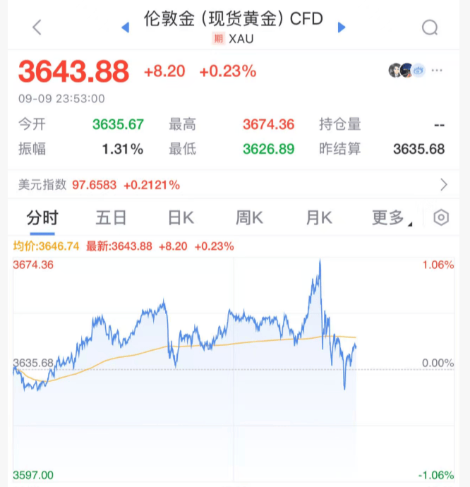 今夜！美联储<strong></p>
<p>USDT交易平台</strong>，降息大消息