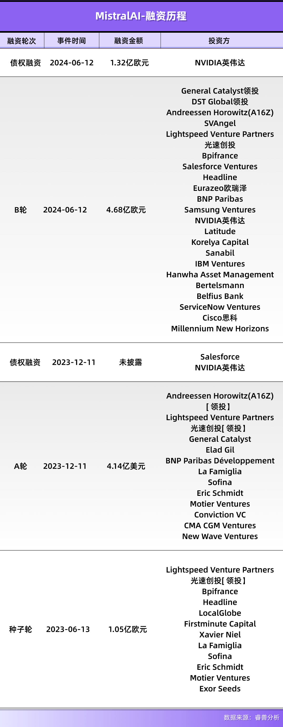 三个90后<strong></p>
<p>USDT交易平台</strong>，被光刻机霸主盯上了
