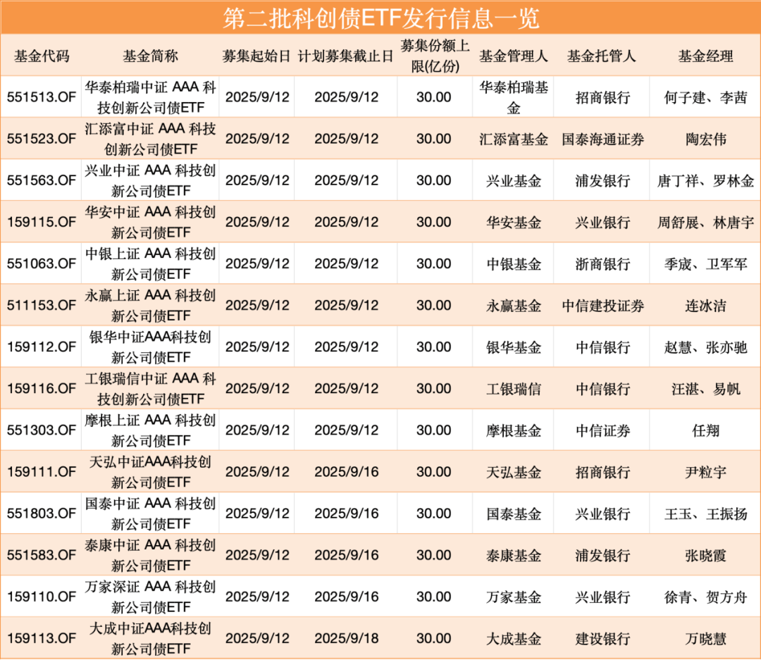 大消息<strong></p>
<p>USDT交易平台</strong>！集体宣布：9月12日！或现“闪电战”