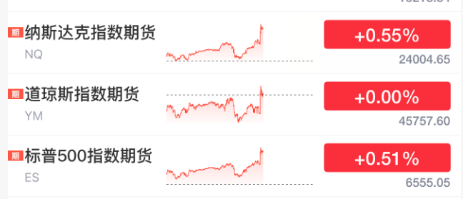 刚刚！美联储<strong></p>
<p>泰达币交易平台</strong>，降息大消息！直线拉升！