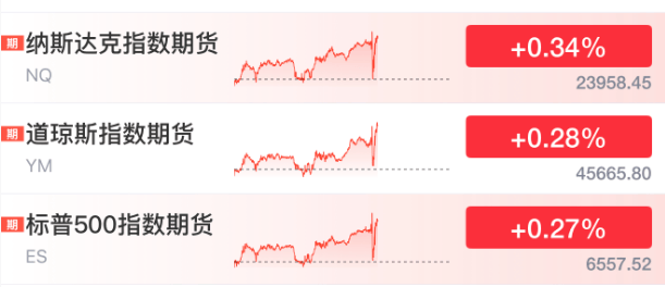 刚刚！美联储<strong></p>
<p>XRP交易平台</strong>，降息大消息