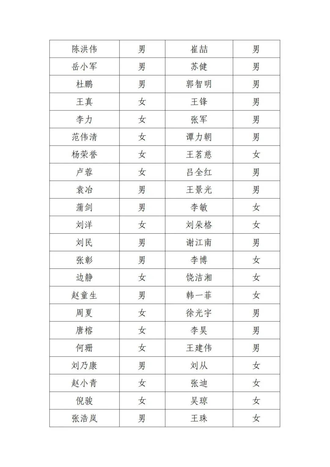 演员邓超等失联被公示<strong></p>
<p>BNB交易平台</strong>，最新回应