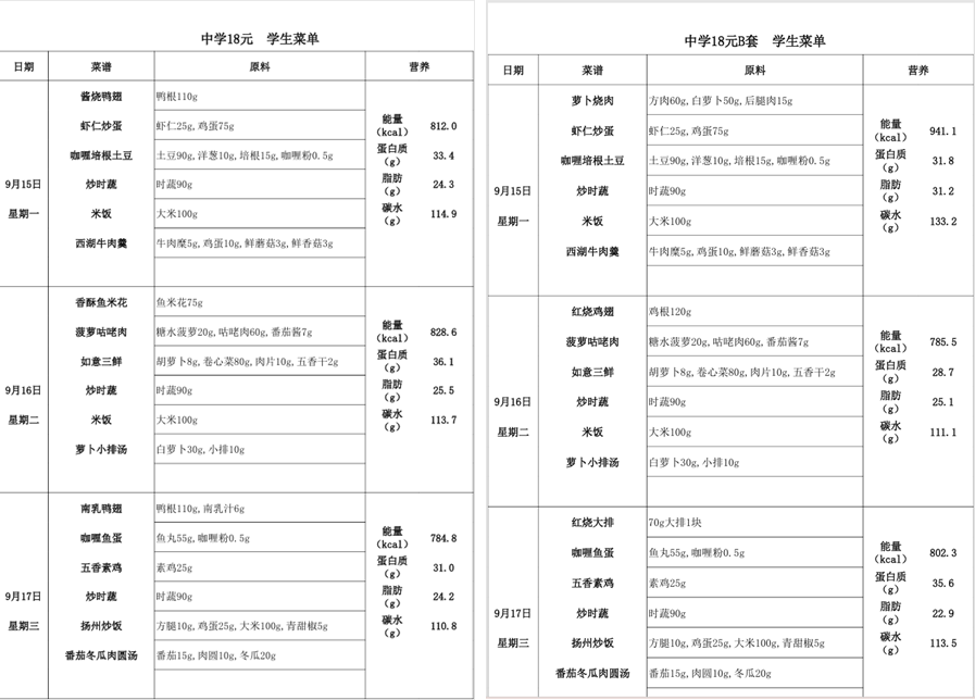 起底上海校园餐争议供应商绿捷：8月中标27个项目<strong></p>
<p>BNB交易平台</strong>，背后资本到底是谁？