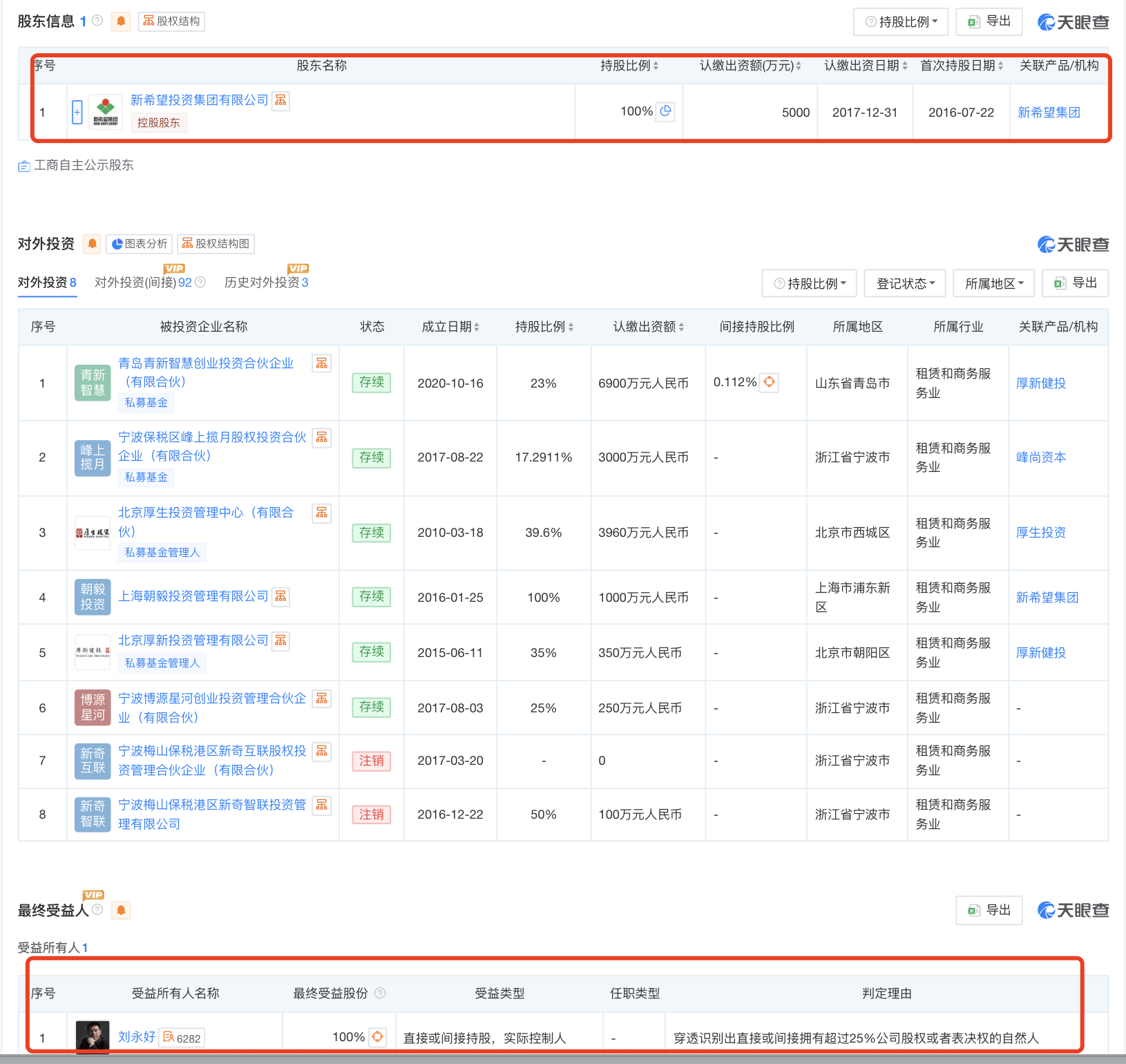 起底上海校园餐争议供应商绿捷：8月中标27个项目<strong></p>
<p>BNB交易平台</strong>，背后资本到底是谁？