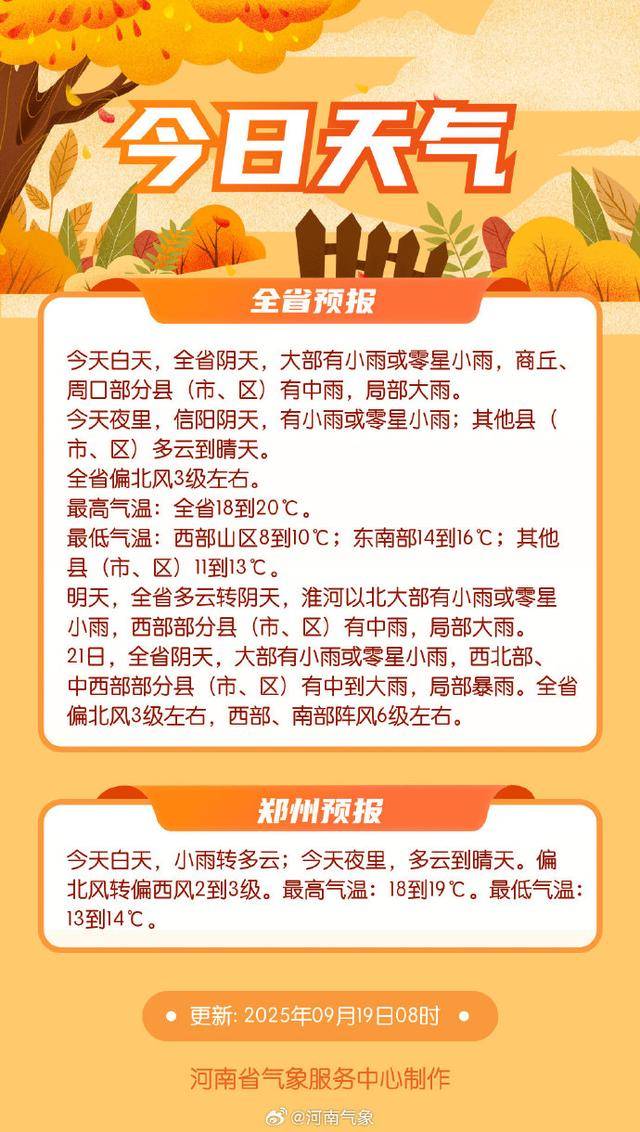 大雨继续下<strong></p>
<p>BNB交易平台</strong>！河南多地最高气温跌至“1”字头