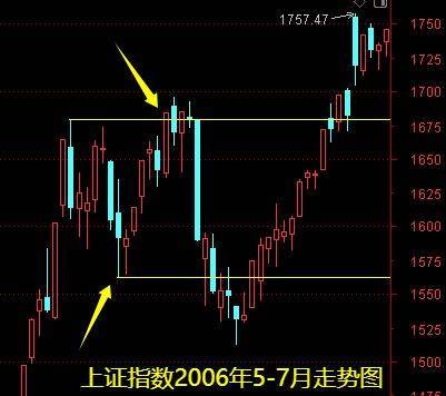 明天一件大事<strong></p>
<p>币安币交易平台</strong>！下周做好两手准备——道达对话牛博士
