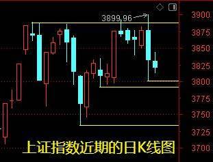 明天一件大事<strong></p>
<p>币安币交易平台</strong>！下周做好两手准备——道达对话牛博士