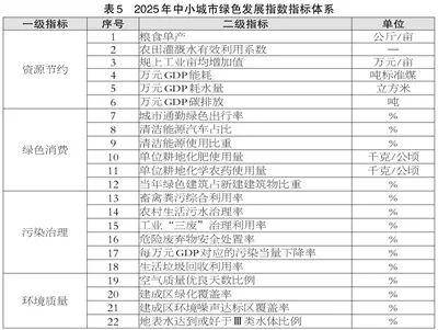 滨州喜报<strong></p>
<p>币安币交易平台</strong>!邹平、博兴、滨城跻身2025年度全国百强榜