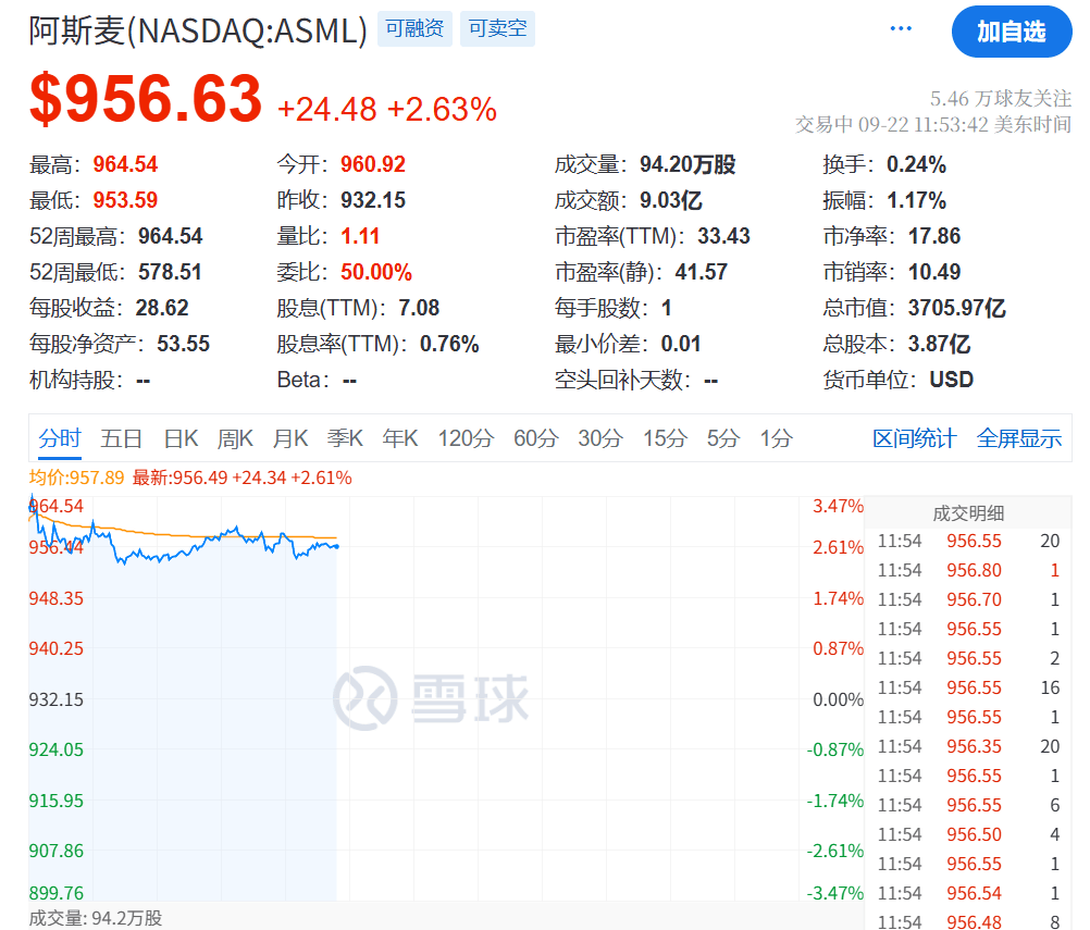 今夜<strong></p>
<p>ADA交易平台</strong>,创新高!