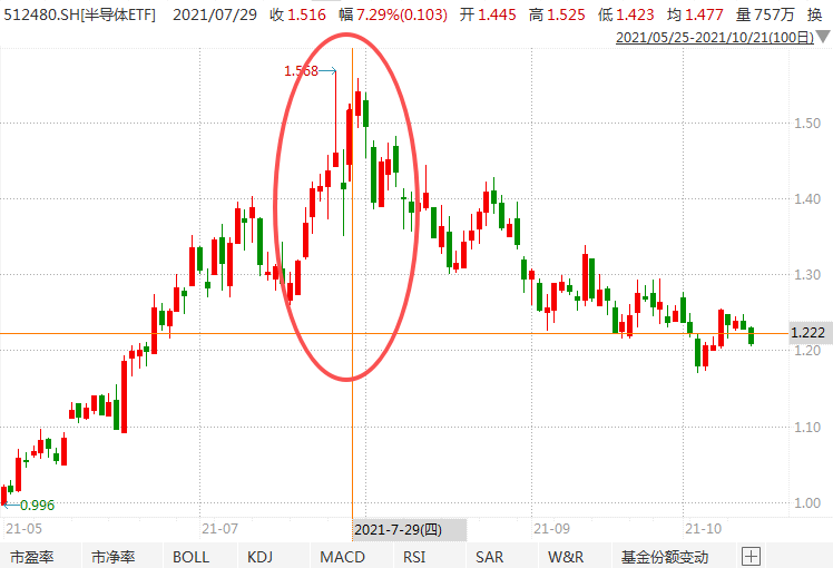 在牛市中被毒打<strong></p>
<p>ADA交易平台</strong>,银行走出了“股灾”行情...