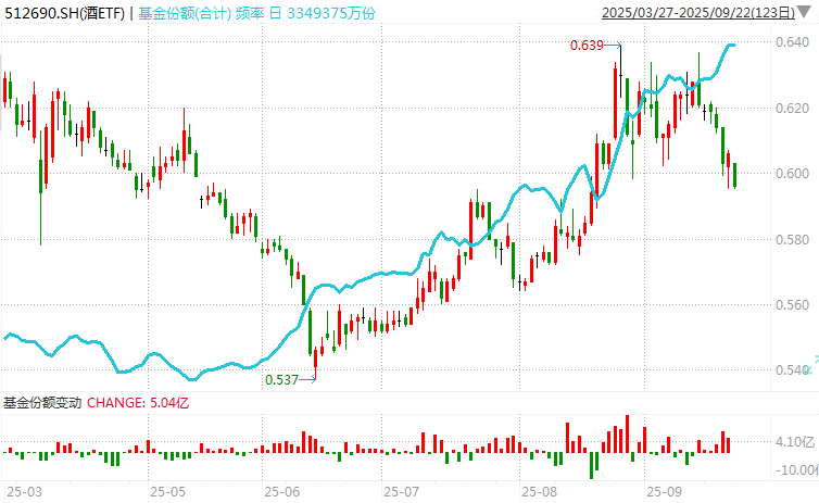 在牛市中被毒打<strong></p>
<p>ADA交易平台</strong>,银行走出了“股灾”行情...