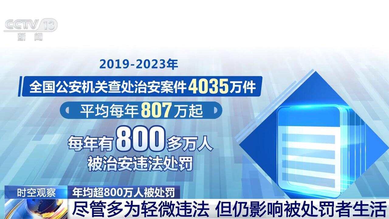 治安处罚=终身污点<strong></p>
<p>ADA交易平台</strong>?这项制度为轻微过错者“松绑”