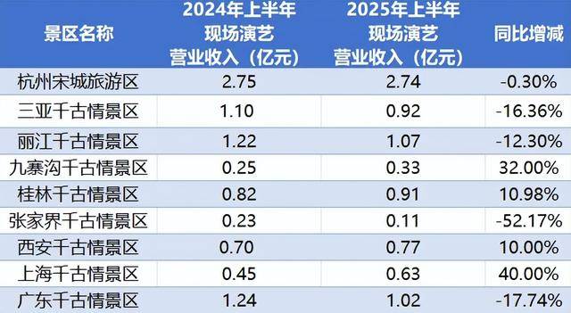 顶流<strong></p>
<p>艾达币交易平台</strong>,也没用了?
