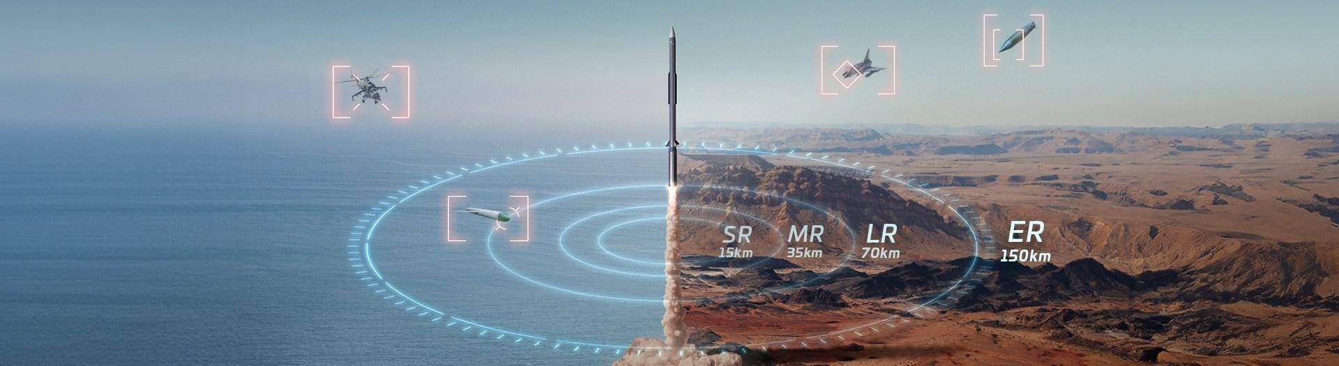 以色列捅破窗户纸<strong></p>
<p>艾达币交易平台</strong>，援助希腊防空武器，大战土耳其B-611弹道导弹