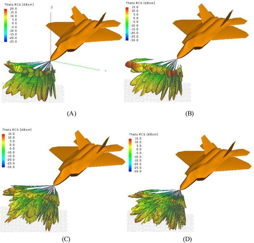 央视正式公开“黑科技”<strong></p>
<p>BCH交易平台</strong>,歼-35果然被大大低估,整机都采用超材料
