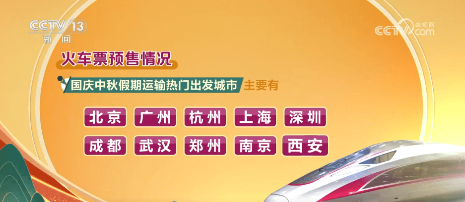 23.6亿人次!双节假期将迎来出行高峰<strong></p>
<p>BCH交易平台</strong>,这些城市最热门