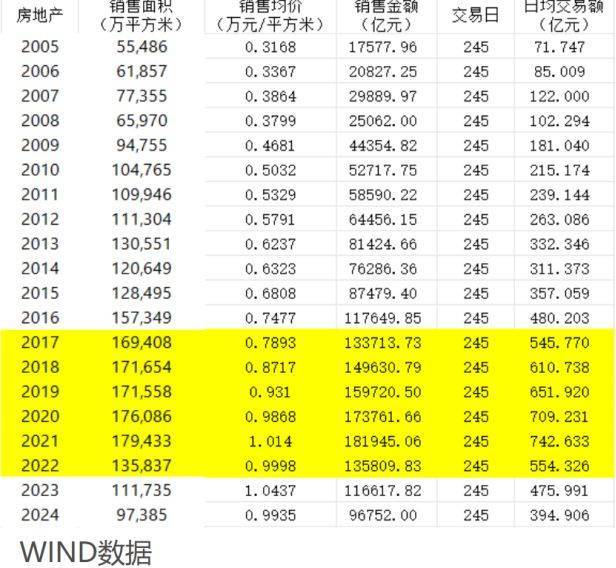 大牛股即将上桌<strong></p>
<p>BCH交易平台</strong>?历史规律暗藏“大肉”——极简投研