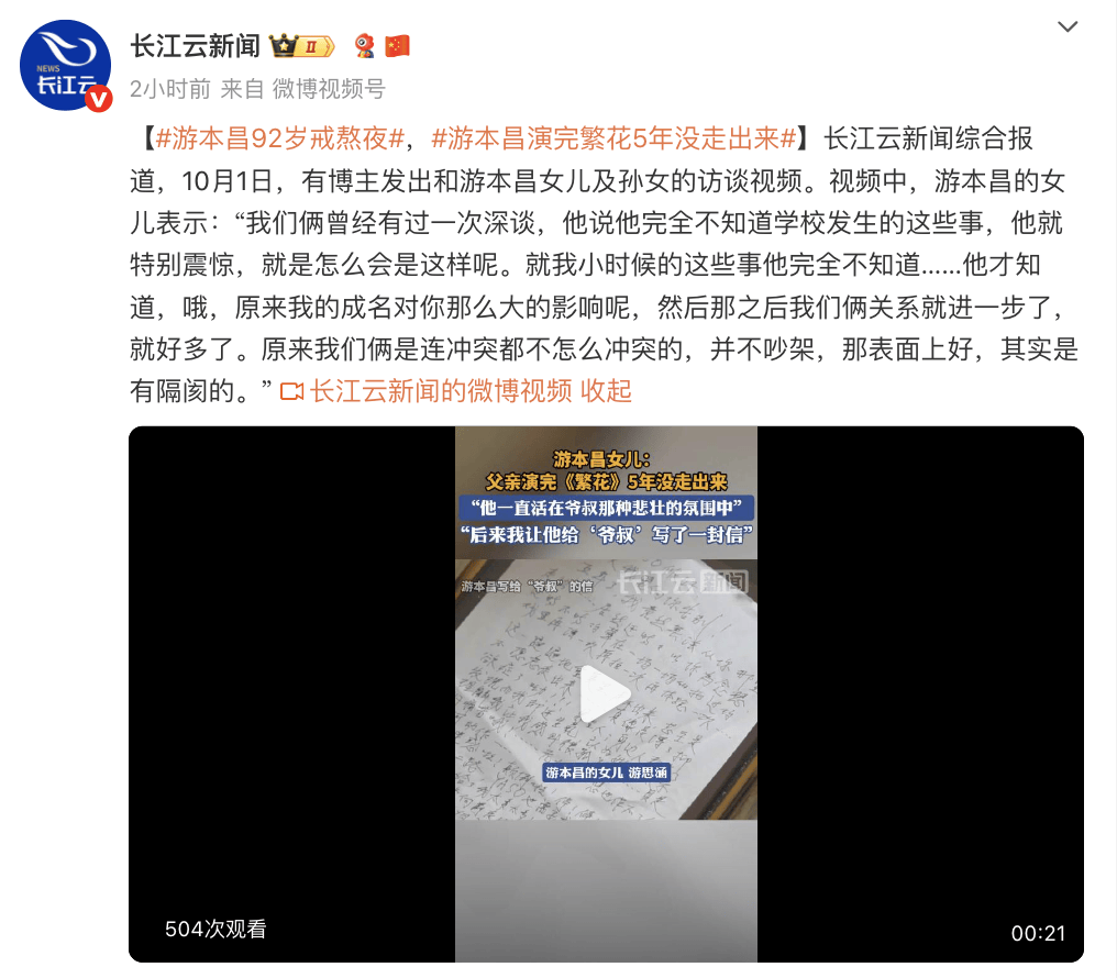 女儿曝游本昌演完《繁花》5年没走出来：<strong></p>
<p>LTC交易平台</strong>他一直活在爷叔悲壮的氛围中