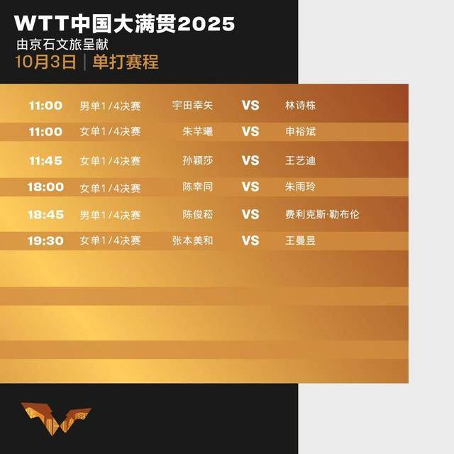 王楚钦称体力已达极限<strong></p>
<p>LTC交易平台</strong>,国乒黑马连克日本对手继续“开挂”