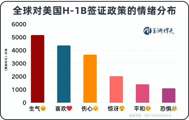 玉渊谭天丨美国关上<strong></p>
<p>LTC交易平台</strong>了印度的门