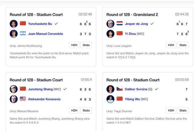 商竣程、布云朝克特晋级上海大师赛次轮