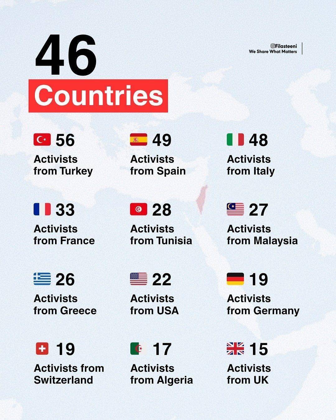 全军覆灭!以色列特种兵突袭<strong></p>
<p>BSV交易平台</strong>,443人被抓,土耳其不服,第2批接力